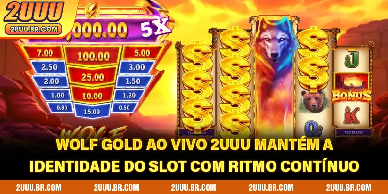 Wolf Gold ao vivo 2UUU mantém a identidade do slot com ritmo contínuo