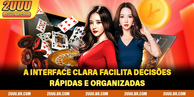 A interface clara facilita decisões rápidas e organizadas